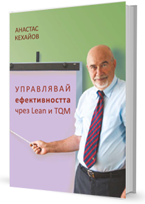 Корица на Управлявай ефективността чрез LEAN и TQM